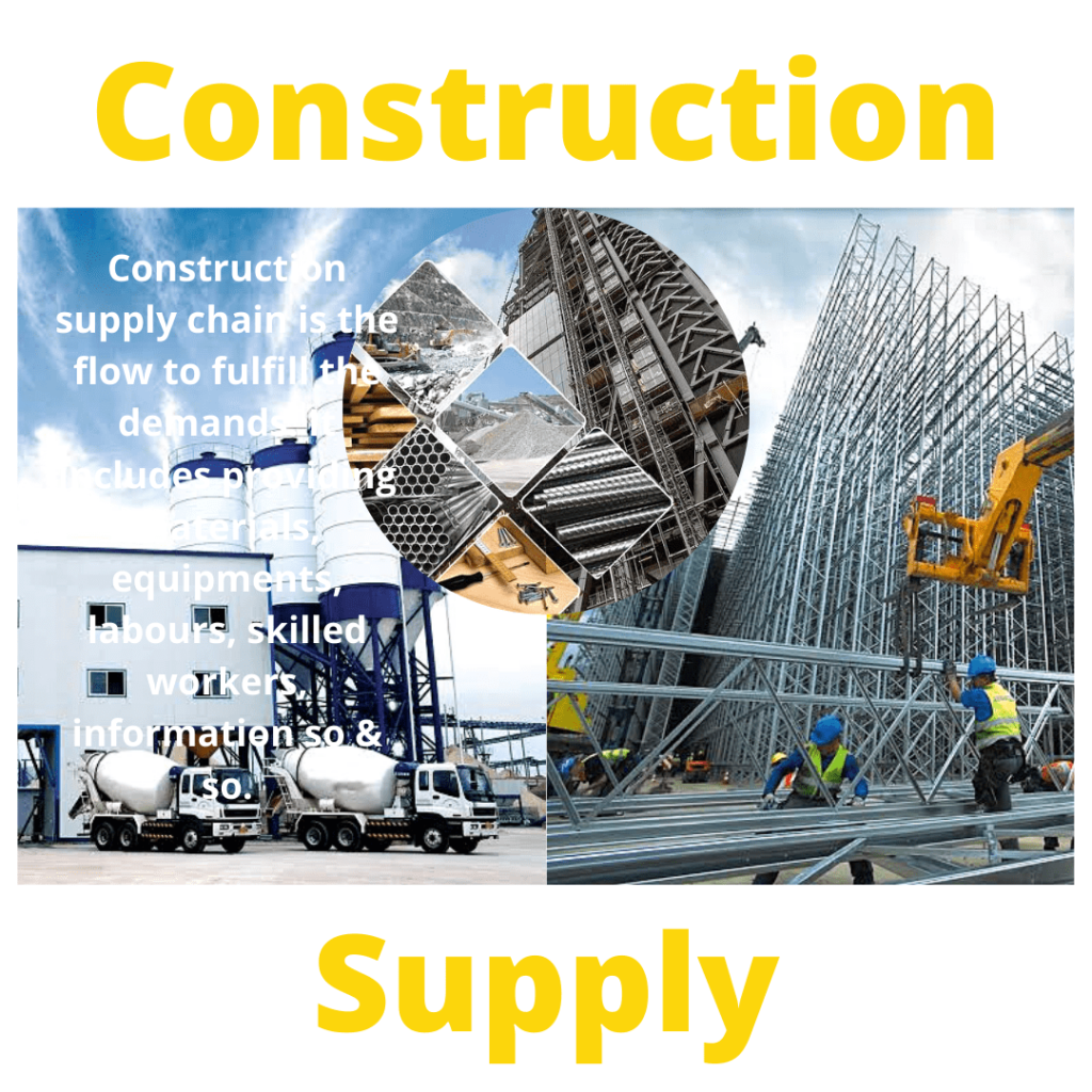 What is Construction Supply? White cap Construction Supply
