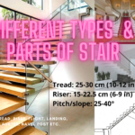 different types and parts of stair