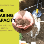 Soil bearing capacity