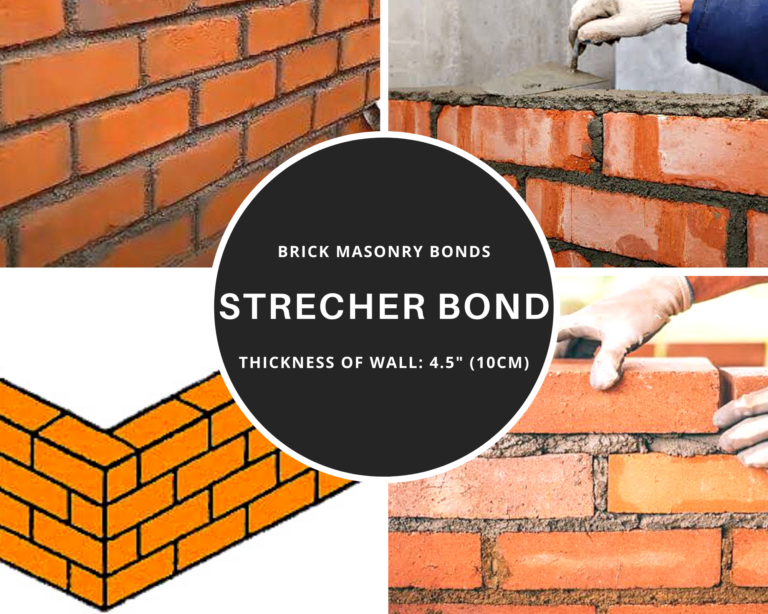 What Is Brick Masonry Their Advantages Types Of Brick Masonry Bond 