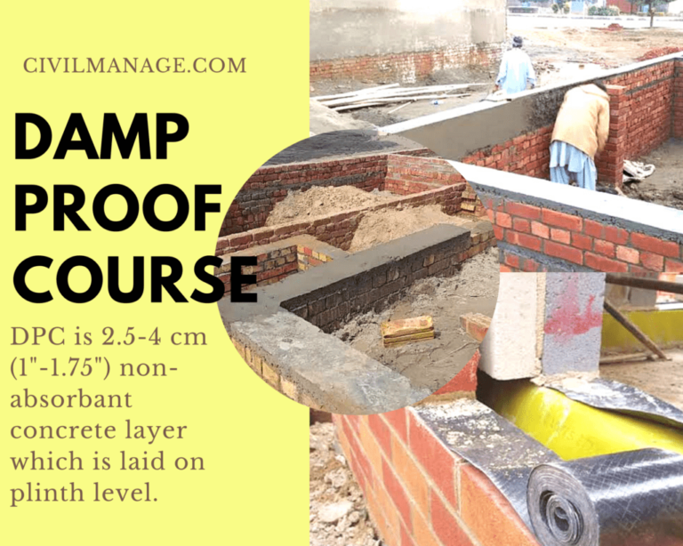 How Much Does It Cost To Put In A Damp Proof Course at Annette Linda blog