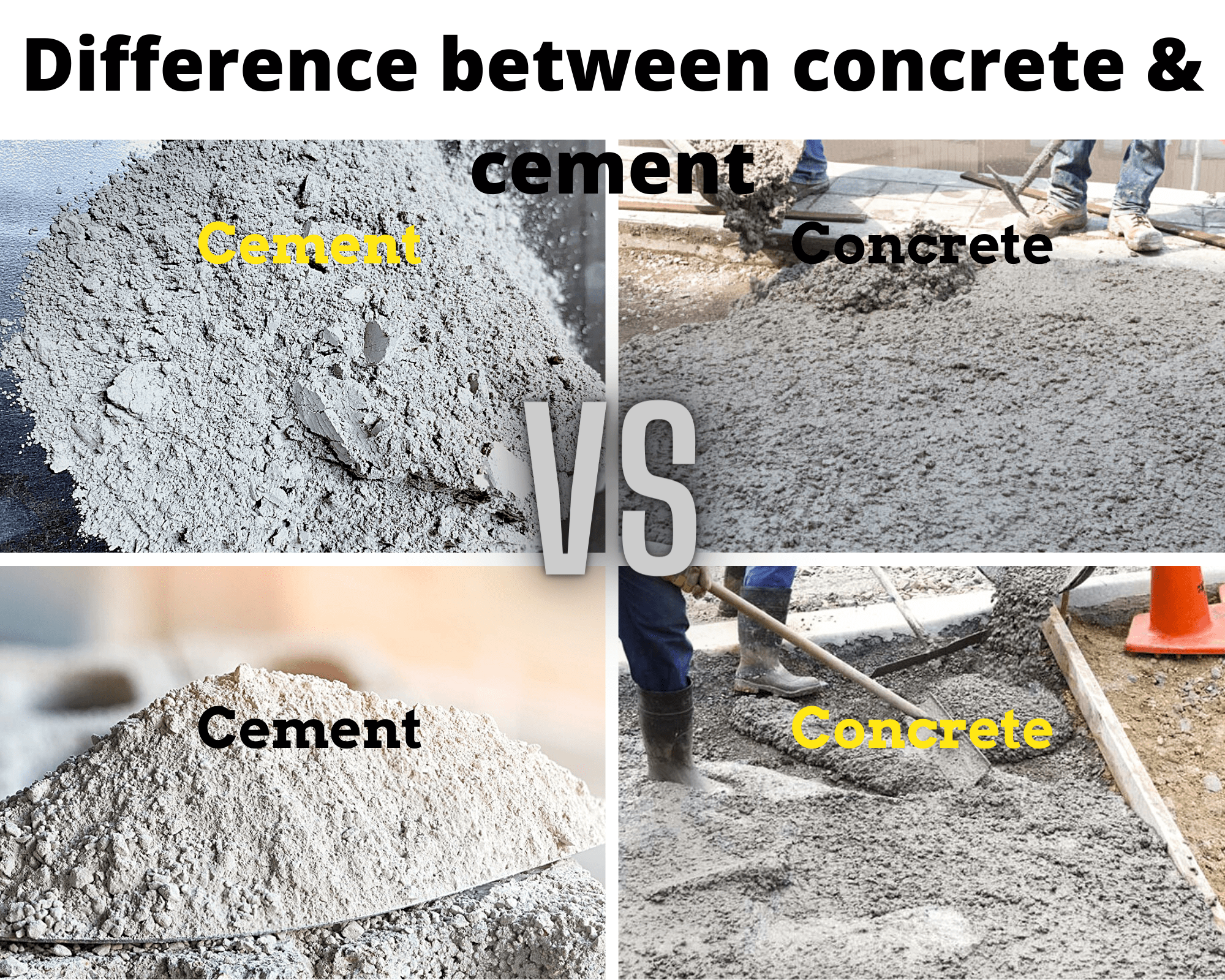 concrete-vs-cement-difference